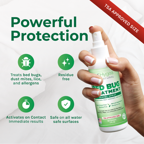 Travel Bed Bug Killer Spray