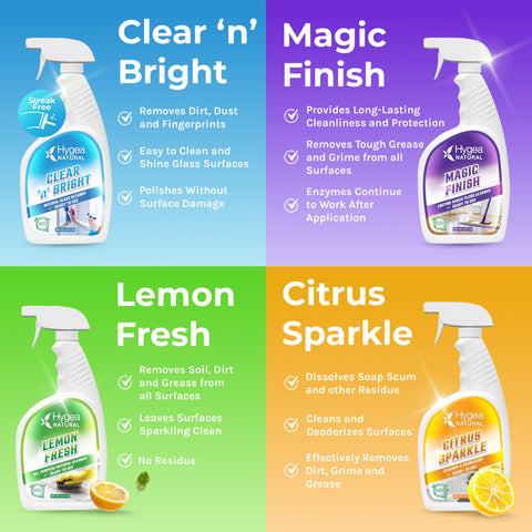 The Non Toxic Cleaning Starter Kit
