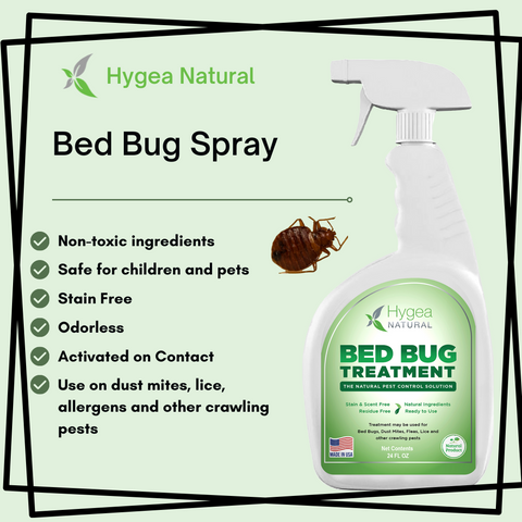 Bed Bug Gallon Spray + Laundry Additive Gallon