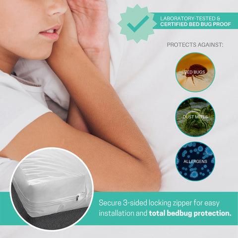 Vinyl Mattress Cover and Premium Pillow Cover Kit