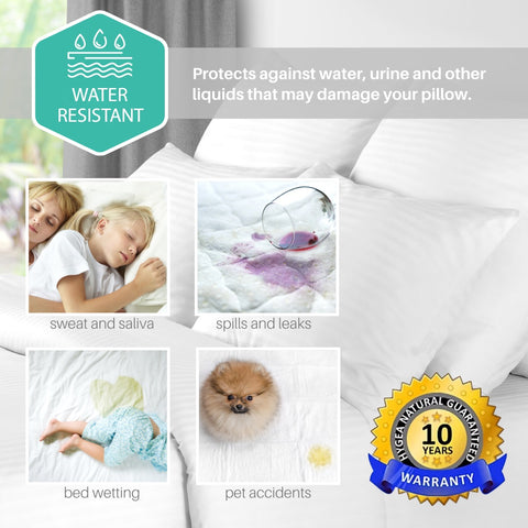 Premium Pillow Cover & Luxurious Mattress Cover Kit