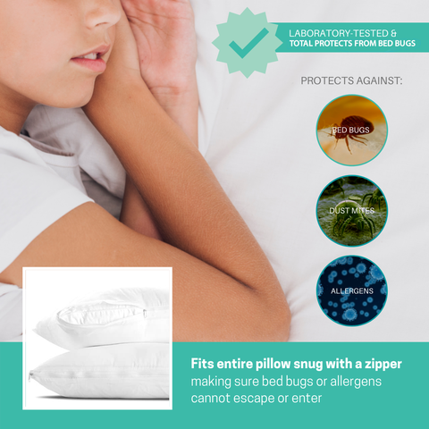 Premium Pillow Cover & Luxurious Mattress Cover Kit
