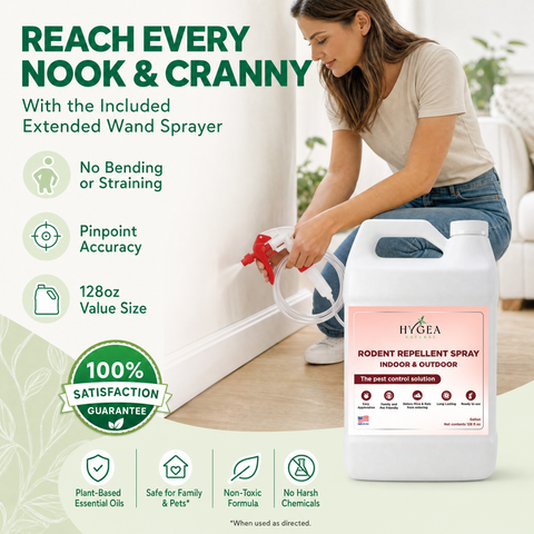 Rodent Repellent – 1 Gallon Ready-to-Use Spray