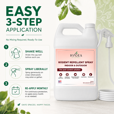 Rodent Repellent – 1 Gallon Ready-to-Use Spray