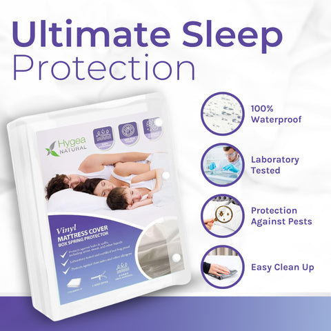 Vinyl Box Spring/Mattress Encasement