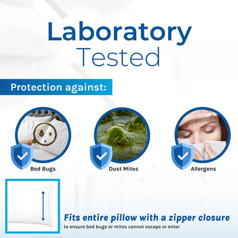 Premium Bed Bug Pillow Covers 2 pack