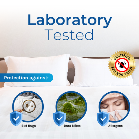 Luxurious Stretchable Mattress Protector