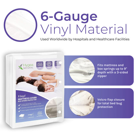 Vinyl Box Spring/Mattress Encasement