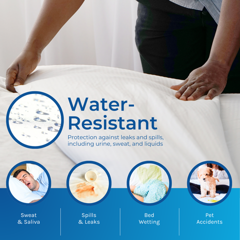 Luxurious Stretchable Mattress Protector