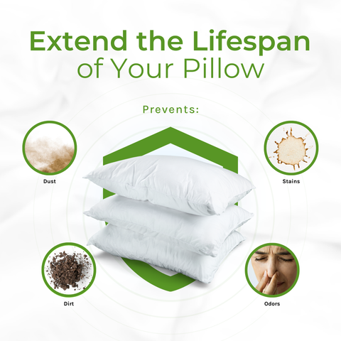 Standard Pillow Protectors 2 pack