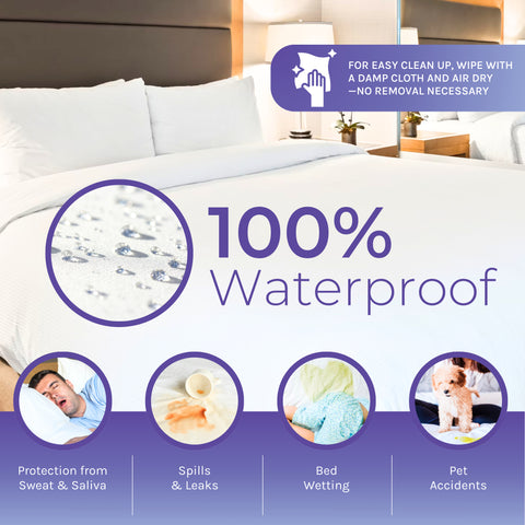 Vinyl Box Spring/Mattress Encasement