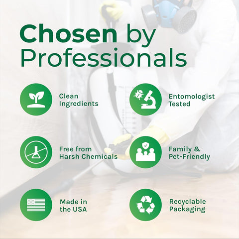 Extra Strength Bed Bug Spray + Refill + Laundry Additive