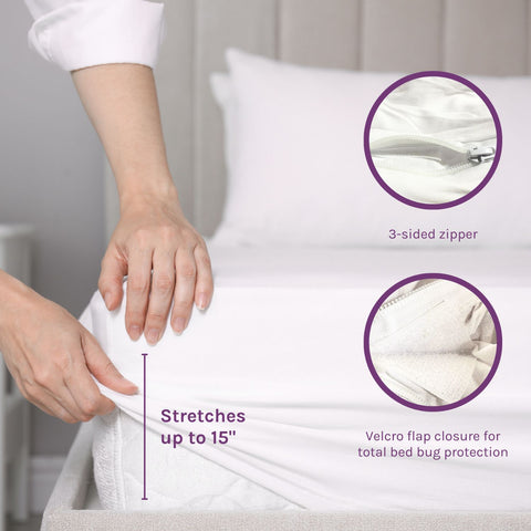 Dust Mite & Allergen Mattress Protectors