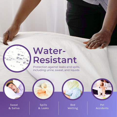 Dust Mite & Allergen Mattress Protectors