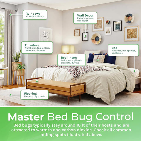 Extra Strength Bed Bug Spray + 1 Gallon Refill