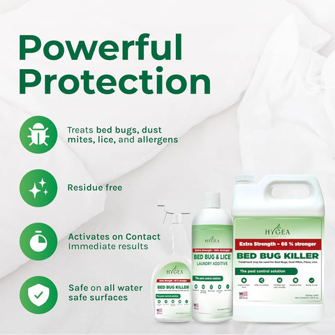 Extra Strength Bed Bug Spray + Refill + Laundry Additive