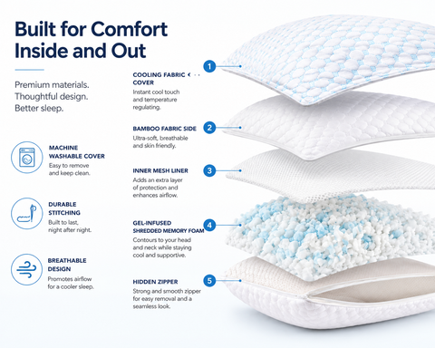 Hygea Natural Cooling Gel Shredded Memory Foam Pillow | Adjustable Cooling Bed Pillow