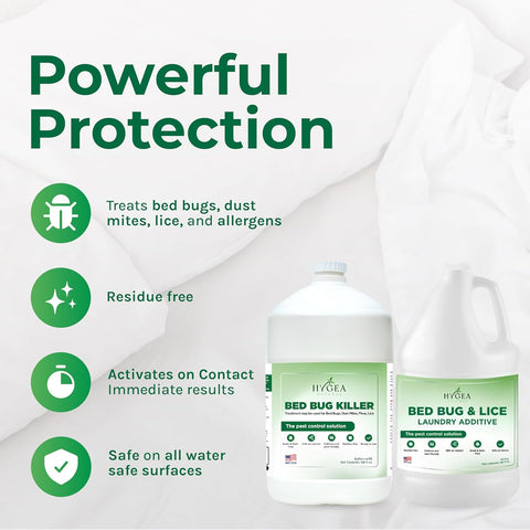 Bed Bug Gallon Spray + Laundry Additive Gallon