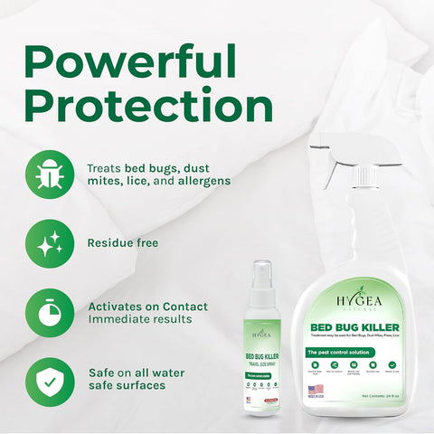 Bed Bug Spray & Travel Spray Kit