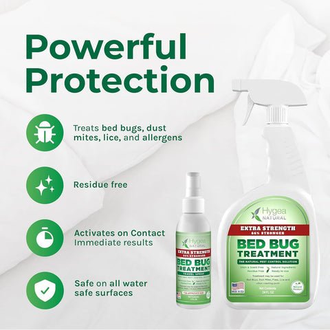 Extra Strength Bed Bug Spray & Travel Spray Kit