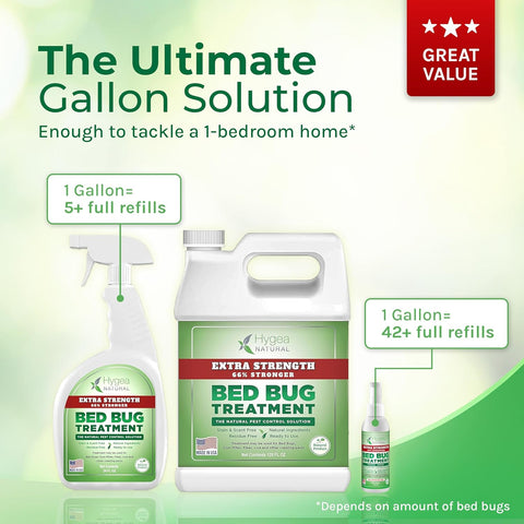 Extra Strength Bed Bug Killer Spray 1 Gallon
