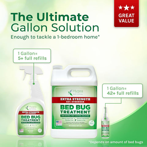 Extra Strength Bed Bug Spray + 1 Gallon Refill